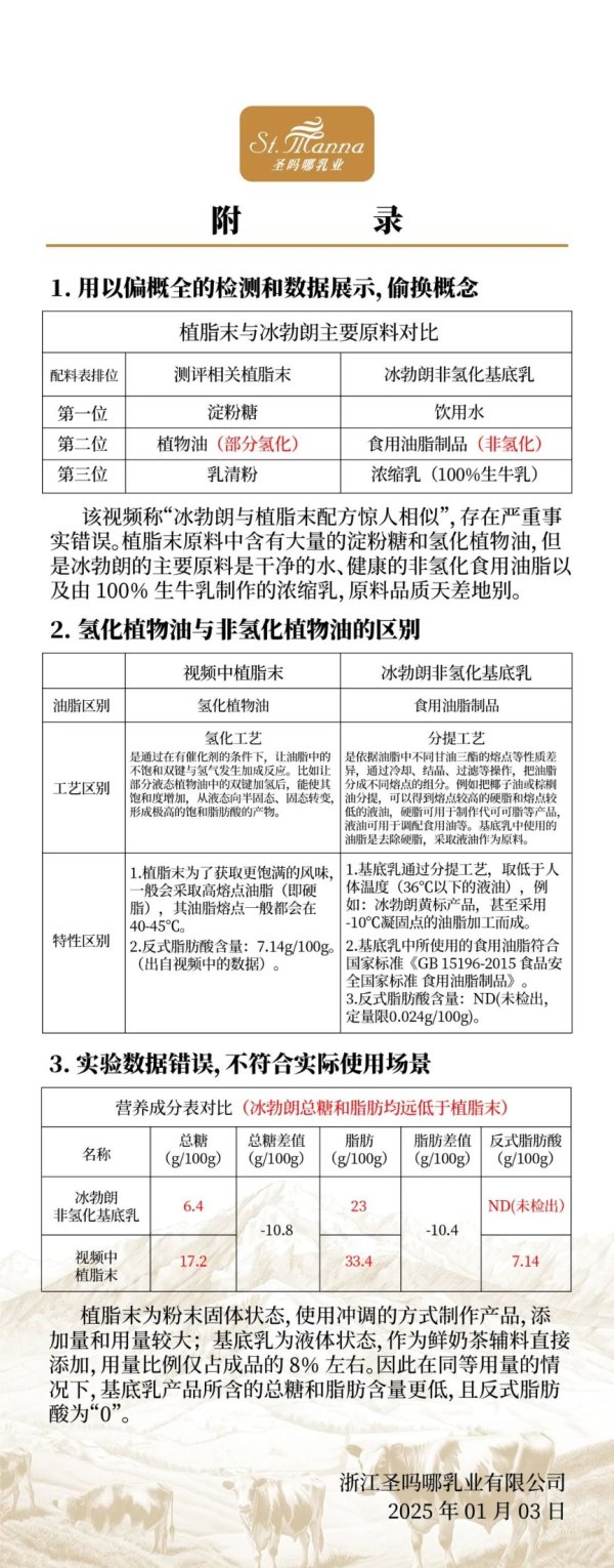 网上交易股票平台 新茶饮陷“科技狠活”？先别慌 事情开始反转了